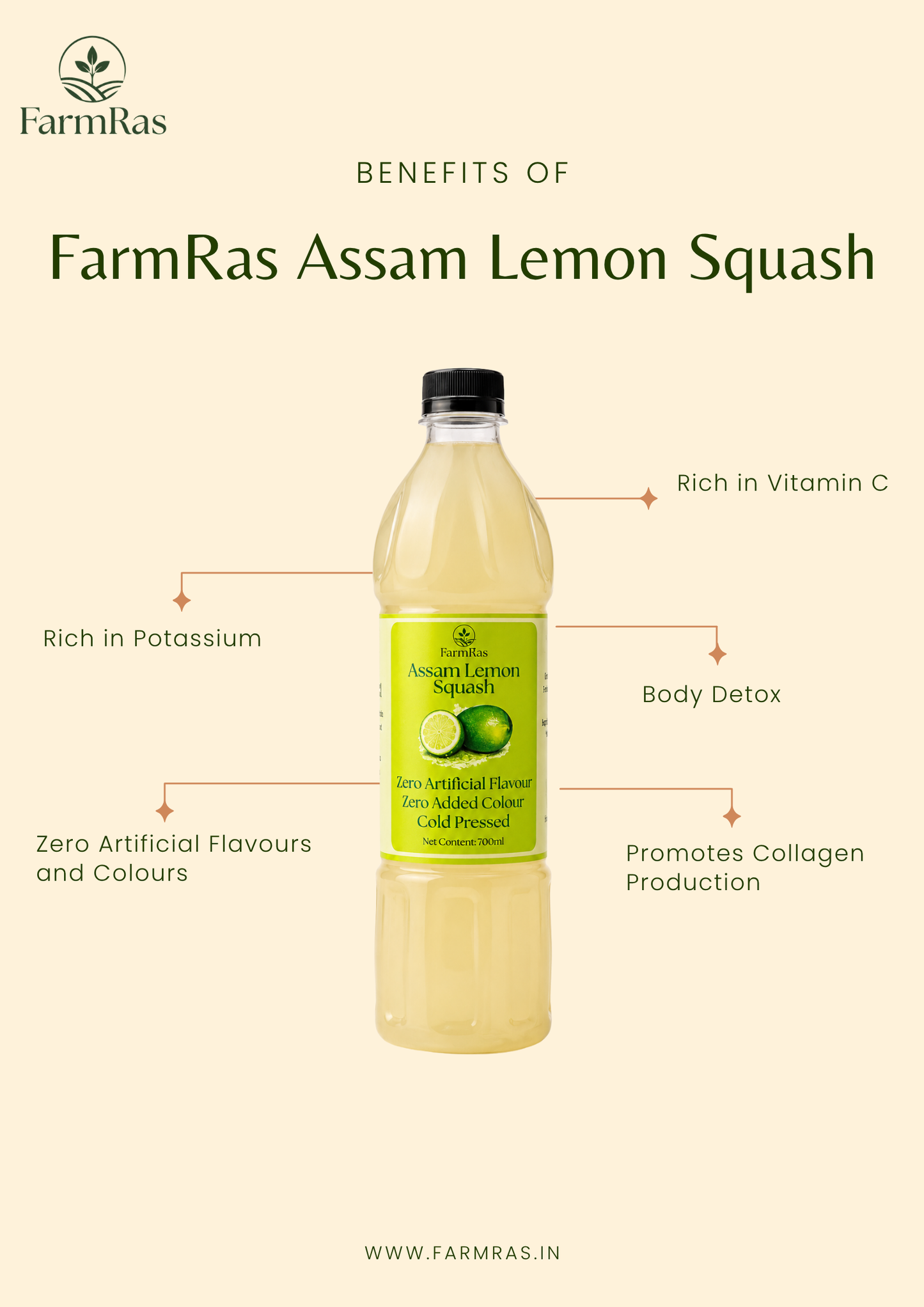 FarmRas Kazi Nemu Squash | 700ml makes 1.7lt Squash | Zero Artificial Flavours and Artificial Colours | Fruit Squash